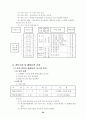 학교 교육과정 운영 계획표 53페이지
