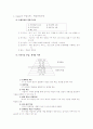 교수이론에 정리 5페이지