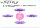 팀운영방식과 권한부여 3페이지