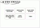 팀운영방식과 권한부여 6페이지