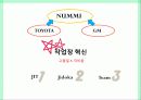 팀운영방식과 권한부여 9페이지