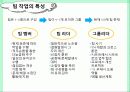 팀운영방식과 권한부여 11페이지