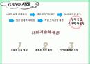 팀운영방식과 권한부여 13페이지