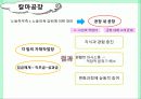 팀운영방식과 권한부여 15페이지