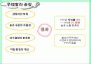 팀운영방식과 권한부여 17페이지