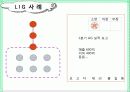 팀운영방식과 권한부여 18페이지