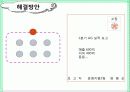 팀운영방식과 권한부여 20페이지