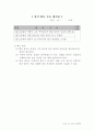 체육수업연구에 대한 자료(무릎펴앞구르기) 23페이지