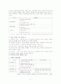 아동성학대 이해와 문제 및 예방 17페이지