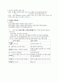 사회주의 학문주의 구성주의 교육과정 5페이지