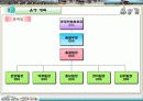 산악자전거 대회 사업계획서 10페이지