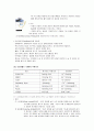 [간호학]중환자실체크리스트정리 11페이지