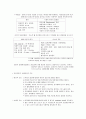 [간호학]중환자실체크리스트정리 13페이지