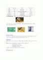 [간호학]중환자실체크리스트정리 21페이지