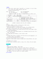 [간호학]중환자실체크리스트정리 23페이지