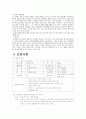 [간호학]충동조절장애(Impulse-Control Disorders) 2페이지