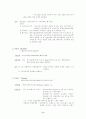 [간호학]충수돌기염case 6페이지