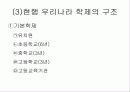 교육행정조직, 교육제도 9페이지