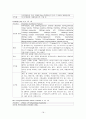 [간호학]폐결핵-Pulmonary Tuberculosis 18페이지