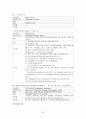 [간호학]폐결핵-Pulmonary Tuberculosis 22페이지