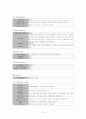 [간호학]황달(Jaundice) 10페이지