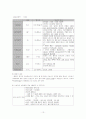 [간호학]황달(Jaundice) 13페이지