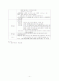 [간호학]황달(Jaundice) 14페이지