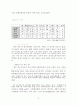부산의 컨벤션 산업 11페이지