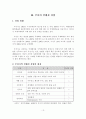 부산의 컨벤션 산업 14페이지