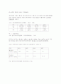 한국과 미국의 자동차협상 4페이지