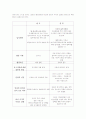 인질협상에 관하여 14페이지