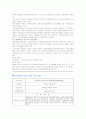 중국프랜차이즈 시장 20페이지