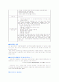 중국프랜차이즈 시장 22페이지