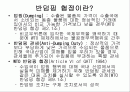 반덤핑에 관하여 2페이지