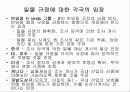 반덤핑에 관하여 8페이지