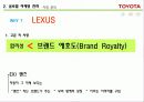 도요타 자동차의 마케팅 8페이지