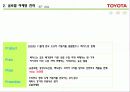 도요타 자동차의 마케팅 17페이지