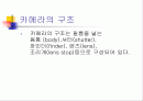 카메라의 구조 2페이지