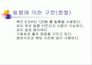카메라의 구조 4페이지