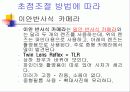카메라의 구조 13페이지
