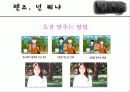 카메라의 렌즈와 필터 4페이지