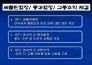 독일의 통일과정 15페이지