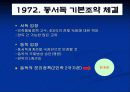 독일의 통일과정 16페이지