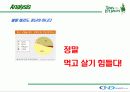 뚜레쥬르 베이커리의 마케팅 5페이지