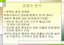 놀부의 마케팅 13페이지