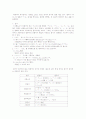 「외래어+する」「외래어+하다」의 대응관계에 대한 공통점과 차이점 8페이지