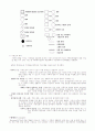 나를 중심으로 3대 가게도(genogram)를 그려서 제출 하세요 2페이지