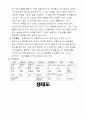 나를 중심으로 3대 가게도(genogram)를 그려서 제출 하세요 6페이지