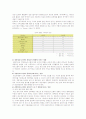 [MIS] MIS(경영정보시스템)의 필요성과 성공전략 7페이지