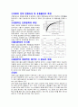 계장화 압입시험의 원리와 특성, 적용 (Instrumented indentation test) 7페이지